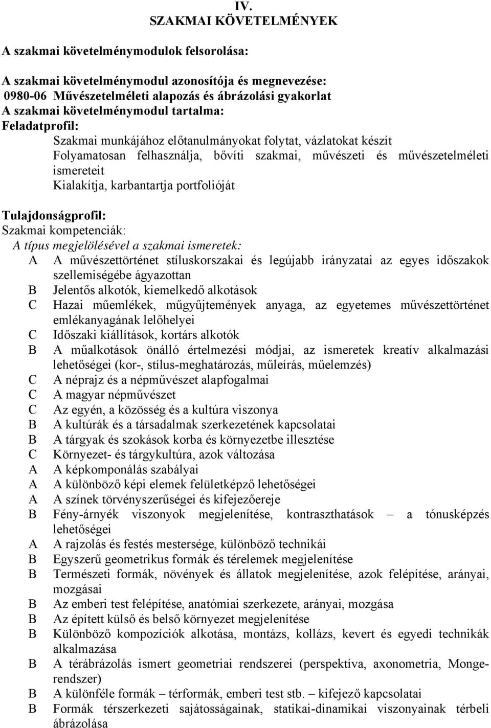 Kialakítja, karbantartja portfolióját Tulajdonságprofil: Szakmai kompetenciák: A típus megjelölésével a szakmai ismeretek: A A művészettörténet stíluskorszakai és legújabb irányzatai az egyes