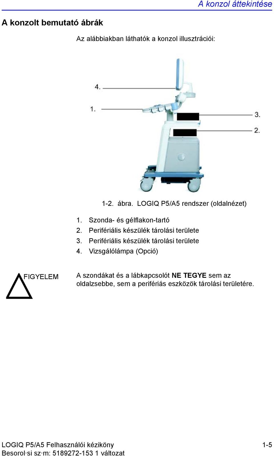 Perifériális készülék tárolási területe 3. Perifériális készülék tárolási területe 4.