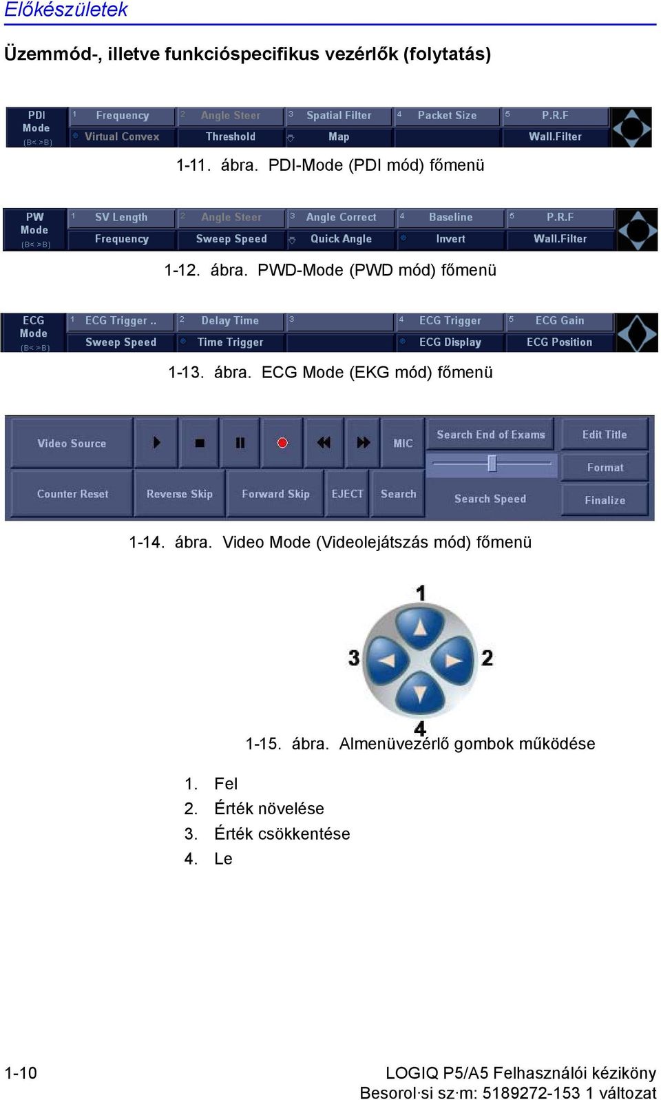 ábra. Video Mode (Videolejátszás mód) főmenü 1-15. ábra. Almenüvezérlő gombok működése 1.