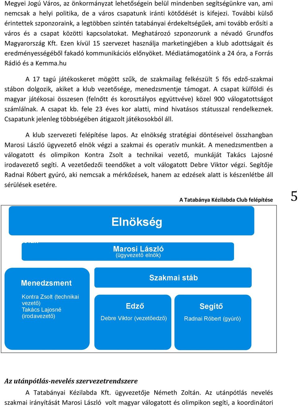 Meghatározó szponzorunk a névadó Grundfos Magyarország Kft. Ezen kívül 15 szervezet használja marketingjében a klub adottságait és eredményességéből fakadó kommunikációs előnyöket.