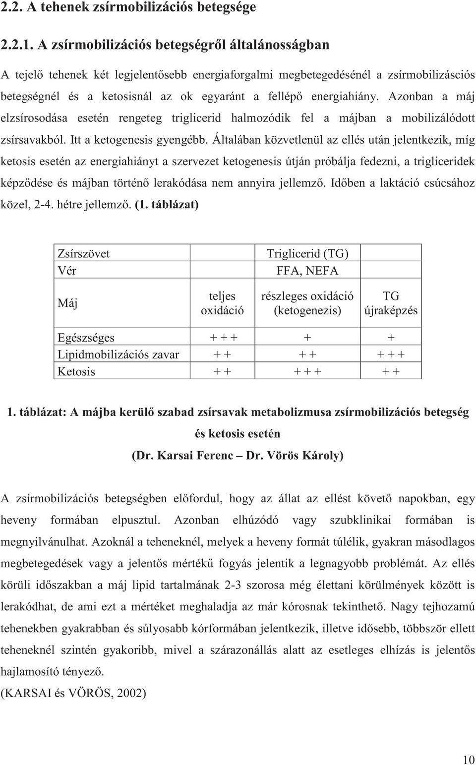 Azonban a máj elzsírosodása esetén rengeteg triglicerid halmozódik fel a májban a mobilizálódott zsírsavakból. Itt a ketogenesis gyengébb.