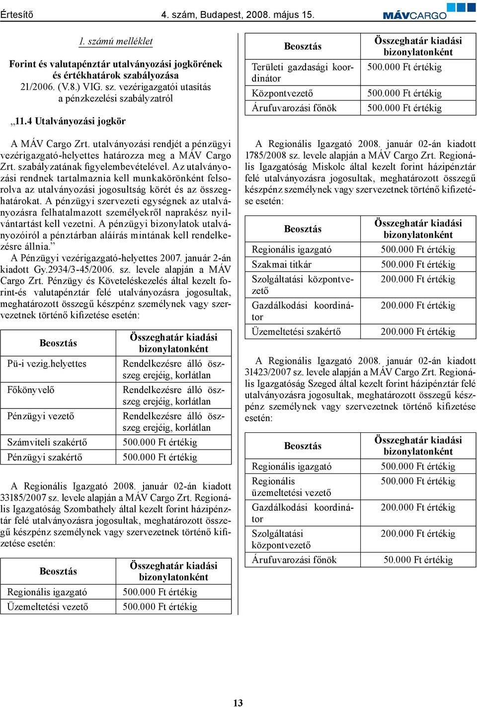 utalványozási rendjét a pénzügyi vezérigazgató-helyettes határozza meg a MÁV Cargo Zrt. szabályzatának figyelembevételével.