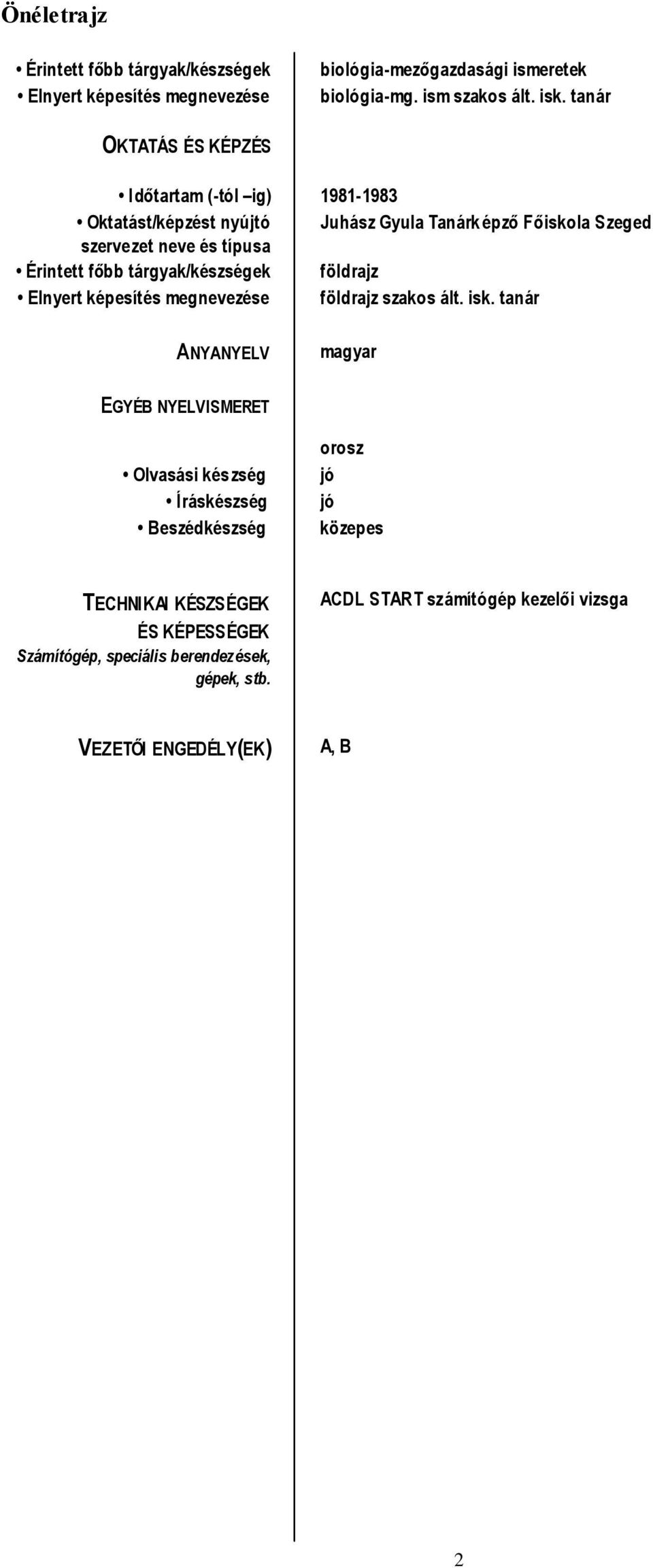 tárgyak/készségek földrajz Elnyert képesítés megnevezése földrajz szakos ált. isk.