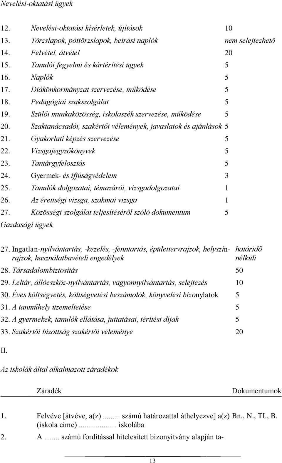 Szaktanácsadói, szakértői vélemények, javaslatok és ajánlások 5 21. Gyakorlati képzés szervezése 5 22. Vizsgajegyzőkönyvek 5 23. Tantárgyfelosztás 5 24. Gyermek- és ifjúságvédelem 3 25.