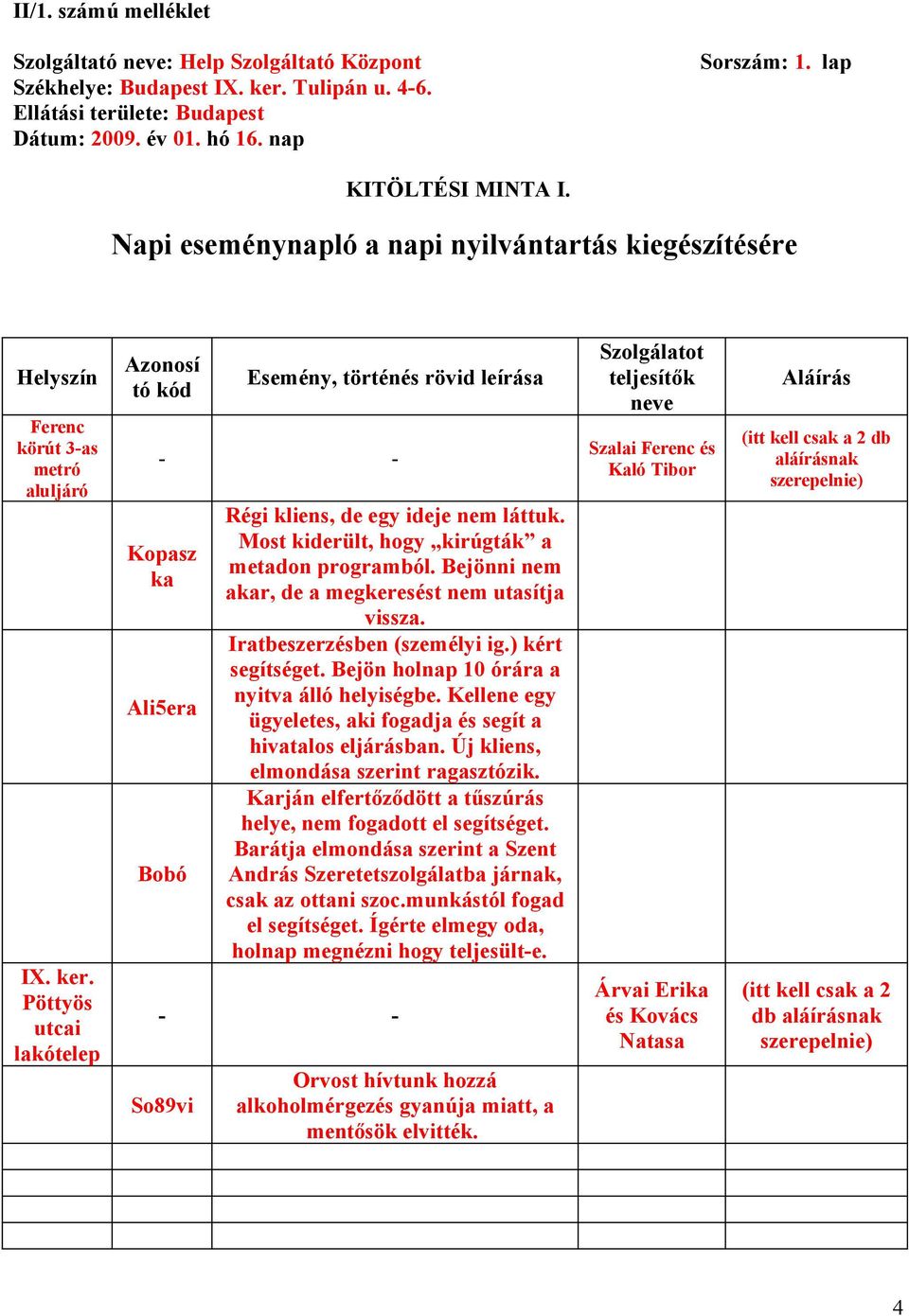 Pöttyös utcai lakótelep Azonosí tó kód Esemény, történés rövid leírása - - Kopasz ka Ali5era Bobó Régi kliens, de egy ideje nem láttuk. Most kiderült, hogy kirúgták a metadon programból.