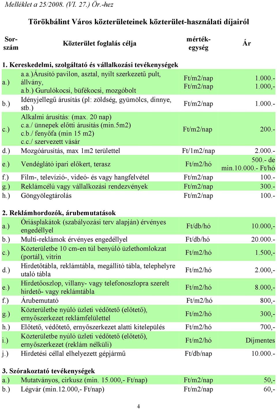 Gurulókocsi, büfékocsi, mozgóbolt Idényjellegű árusítás (pl: zöldség, gyümölcs, dinnye, st 1.000.- Alkalmi árusítás: (max. 20 nap) c.a./ ünnepek előtti árusítás (min.5m2) c.b./ fenyőfa (min 15 m2) 200.