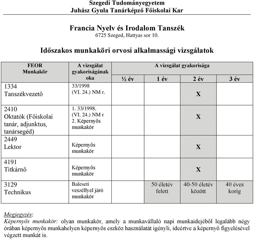 Lektor 1.