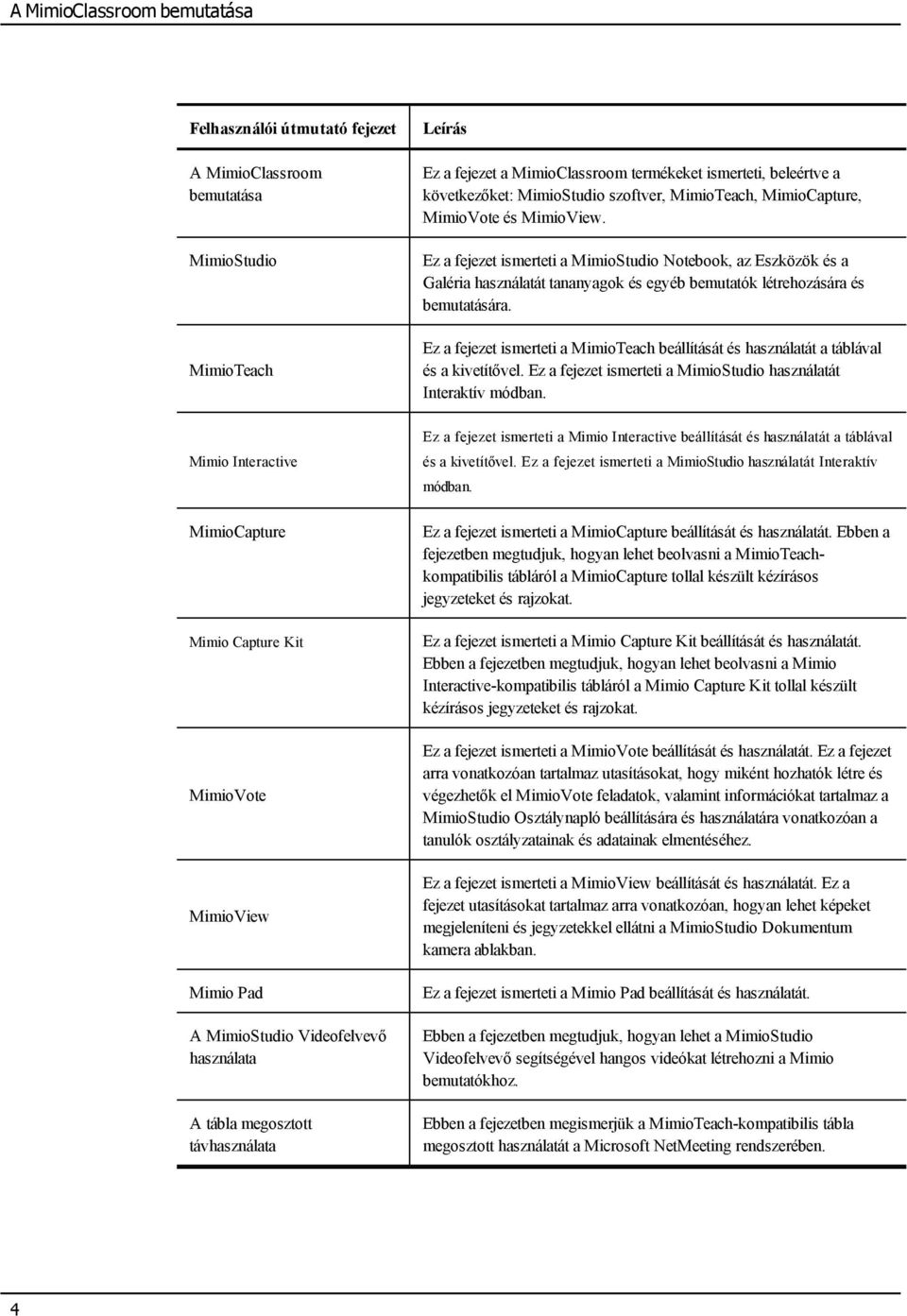 Ez a fejezet ismerteti a MimioStudio Notebook, az Eszközök és a Galéria használatát tananyagok és egyéb bemutatók létrehozására és bemutatására.