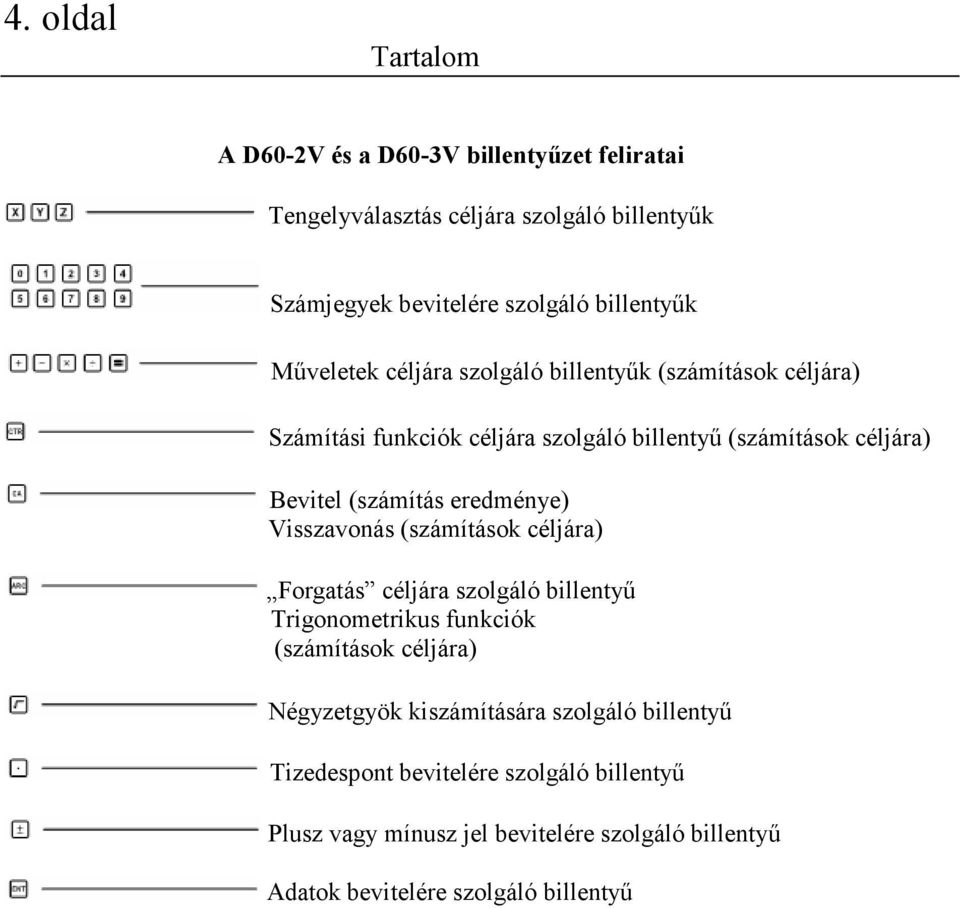 eredménye) Visszavonás (számítások céljára) Forgatás céljára szolgáló billentyű Trigonometrikus funkciók (számítások céljára) Négyzetgyök