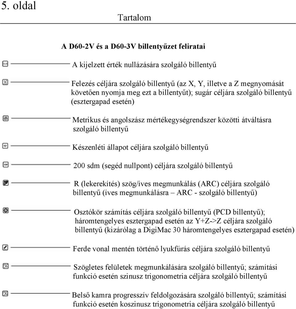 billentyű 200 sdm (segéd nullpont) céljára szolgáló billentyű R (lekerekítés) szög/íves megmunkálás (ARC) céljára szolgáló billentyű (íves megmunkálásra ARC - szolgáló billentyű) Osztókör számítás