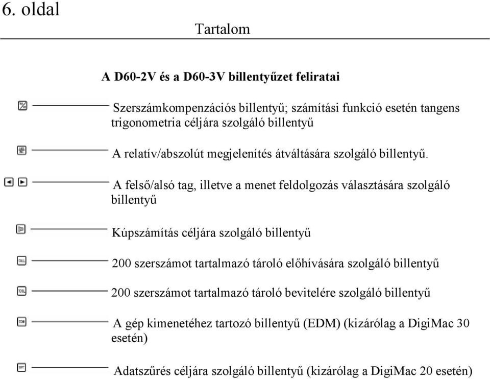 A felső/alsó tag, illetve a menet feldolgozás választására szolgáló billentyű Kúpszámítás céljára szolgáló billentyű 200 szerszámot tartalmazó tároló