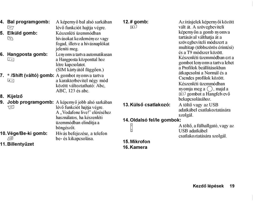 * /Shift (váltó) gomb: A gombot nyomva tartva P a karakterbevitel négy mód között változtatható: Abc, ABC, 123 és abc. 8. Kijelző 9.