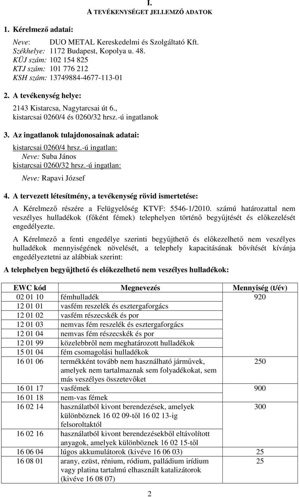 Az ingatlanok tulajdonosainak adatai: kistarcsai 0260/4 hrsz.-ú ingatlan: Neve: Suba János kistarcsai 0260/32 hrsz.-ú ingatlan: Neve: Rapavi József 4.