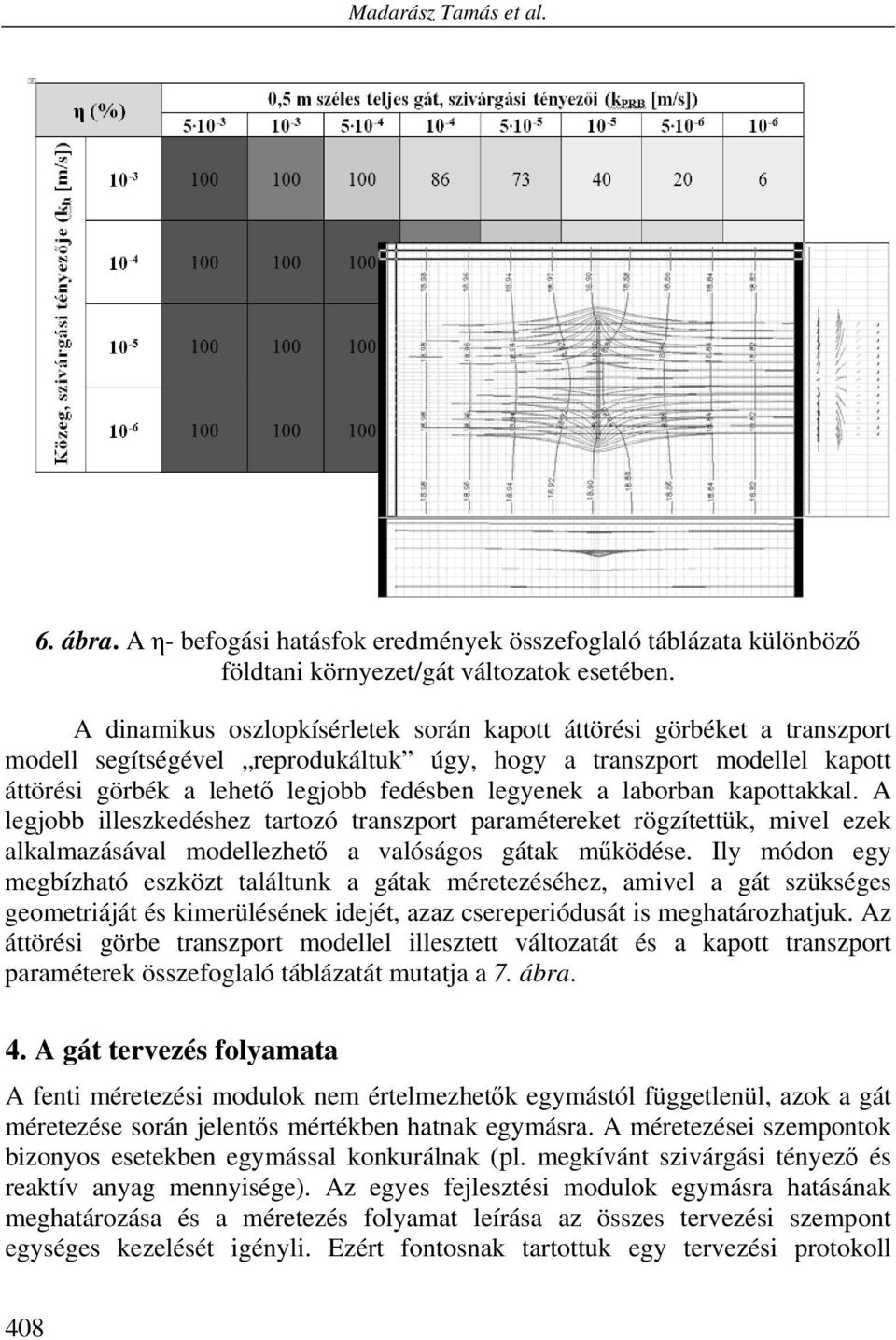 laborban kapottakkal. A legjobb illeszkedéshez tartozó transzport paramétereket rögzítettük, mivel ezek alkalmazásával modellezhető a valóságos gátak működése.