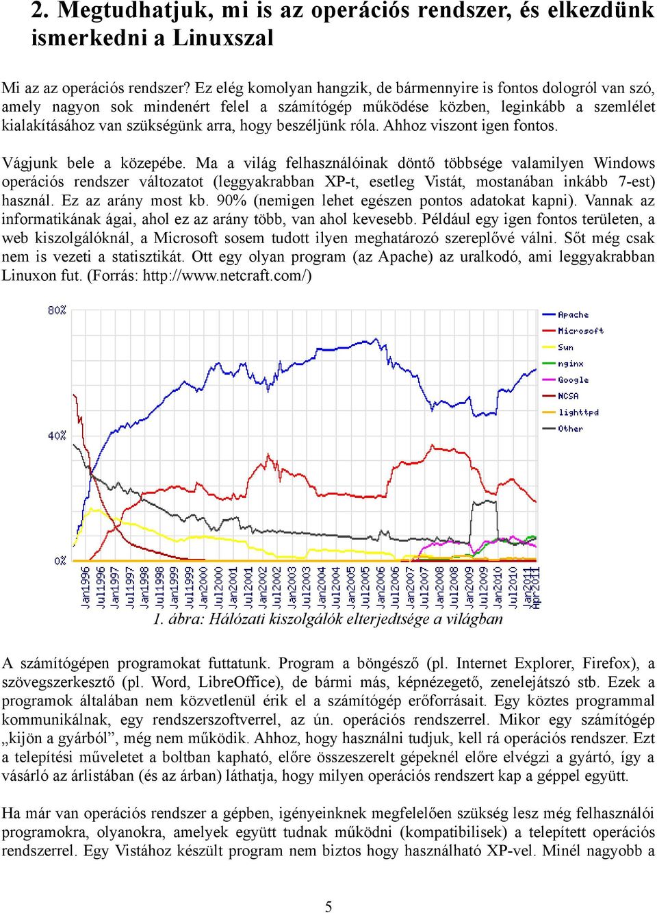 beszéljünk róla. Ahhoz viszont igen fontos. Vágjunk bele a közepébe.