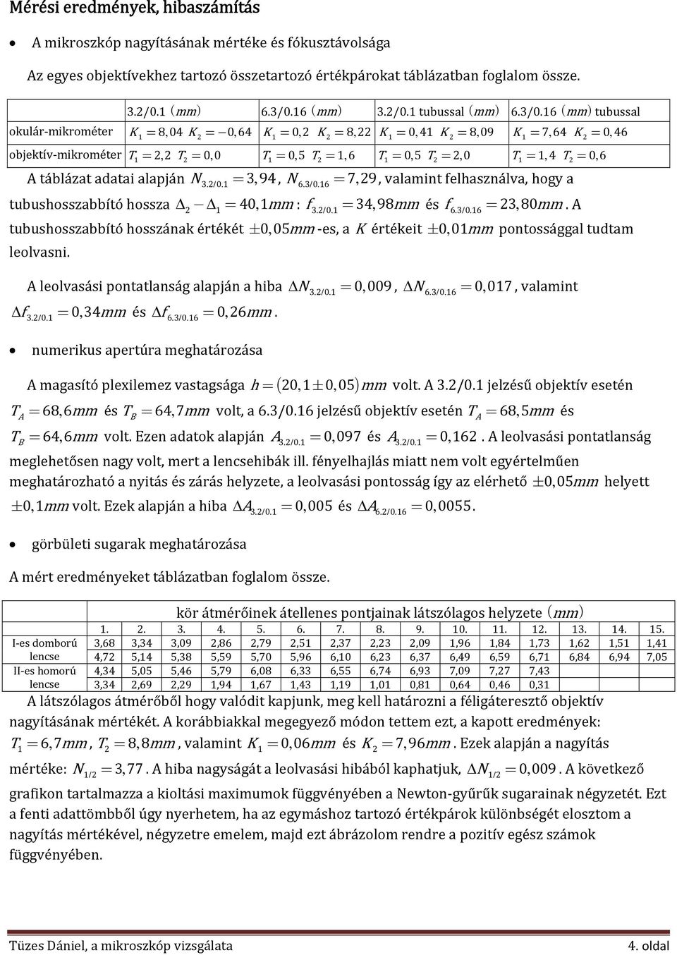 alapján N 3. / 0. = 394,, N 63. / 0. 6 = 79,, valamint felhasználva, hogy a tubushosszabbító hossza Δ Δ = 40,mm : f. /. =, mm és f = 3, 80mm. 3 0 34 98 63. / 06.