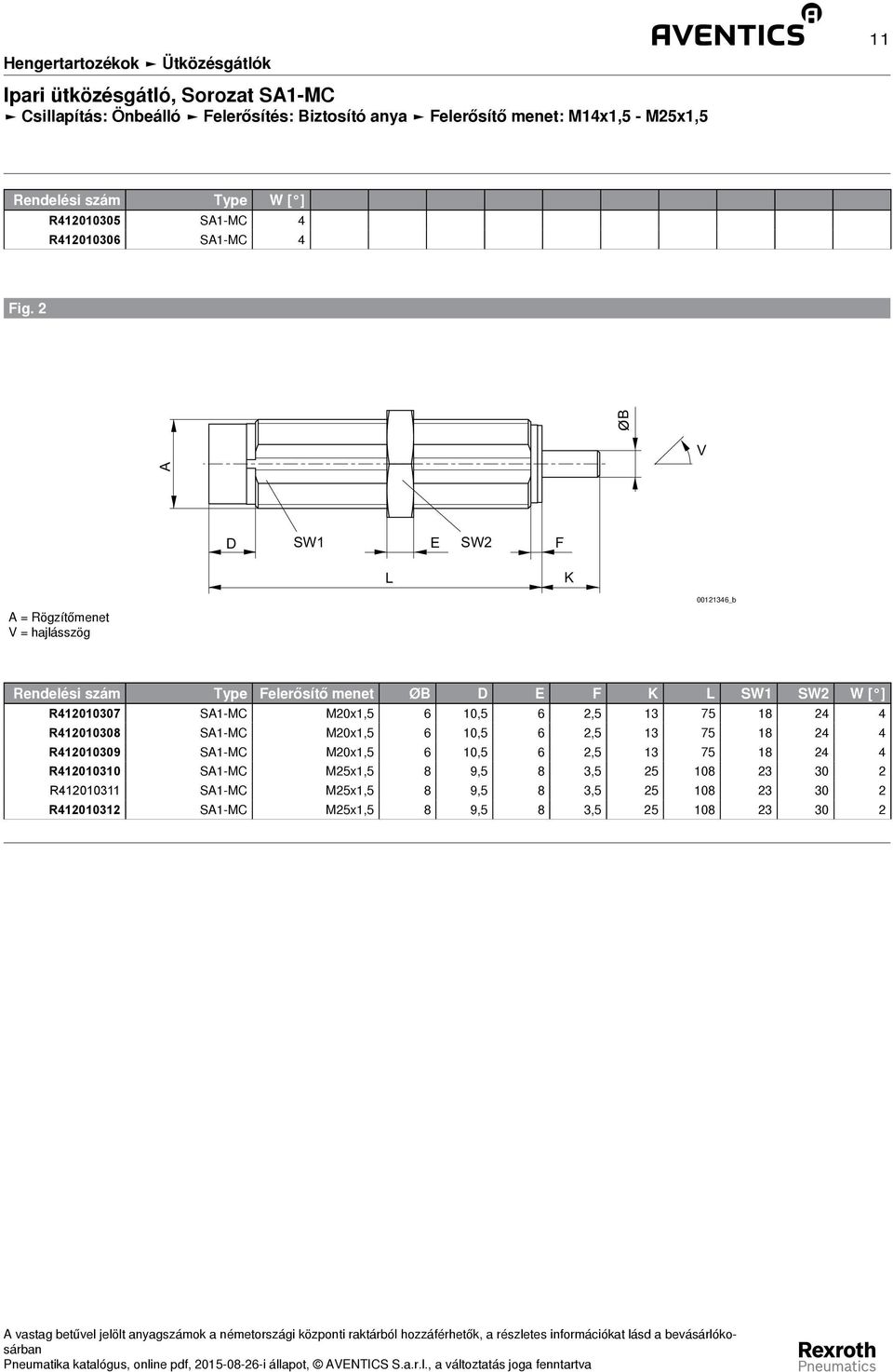 2 SW1 SW2 = Rögzítőmenet 00121346_b Rendelési szám Type elerősítő menet Ø SW1 SW2 W [ ] R412010307 S1-M M20x1,5 6 10,5 6 2,5 13 75 18 24 4 R412010308