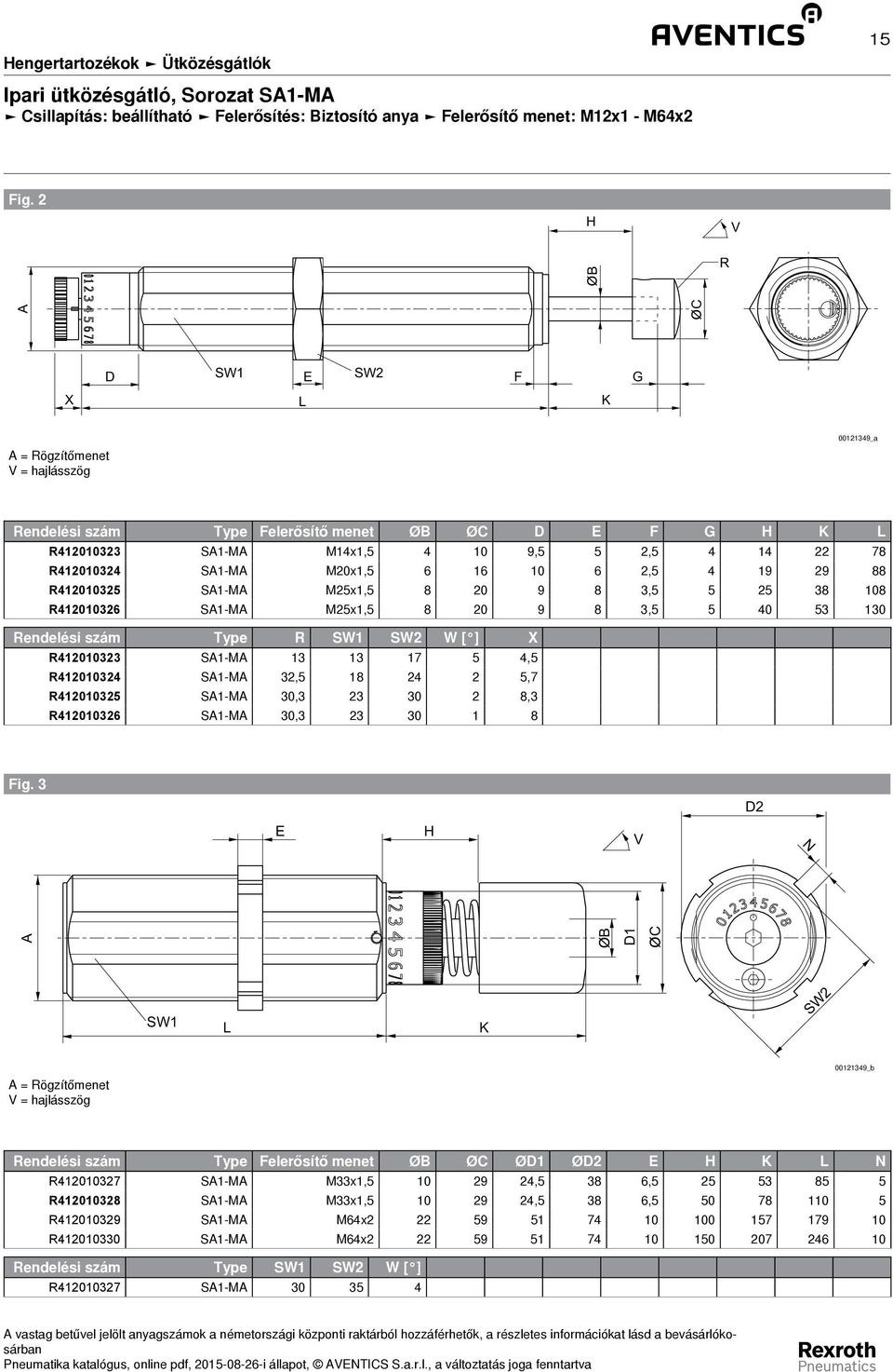 M25x1,5 8 20 9 8 3,5 5 25 38 108 R412010326 S1-M M25x1,5 8 20 9 8 3,5 5 40 53 130 Rendelési szám Type R SW1 SW2 W [ ] X R412010323 S1-M 13 13 17 5 4,5 R412010324 S1-M 32,5 18 24 2 5,7 R412010325 S1-M