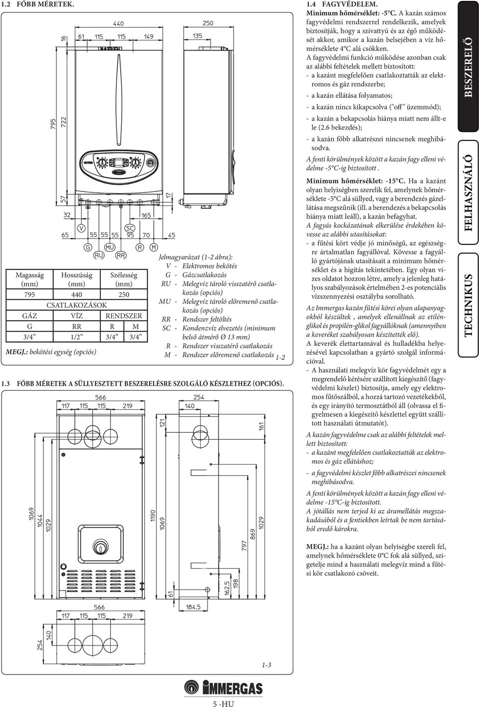 RR - Rendszer feltöltés SC - Kondenzvíz elvezetés (minimum belső átmérő Ø 13 mm) R - Rendszer visszatérő csatlakozás M - Rendszer előremenő csatlakozás 1-2 1.