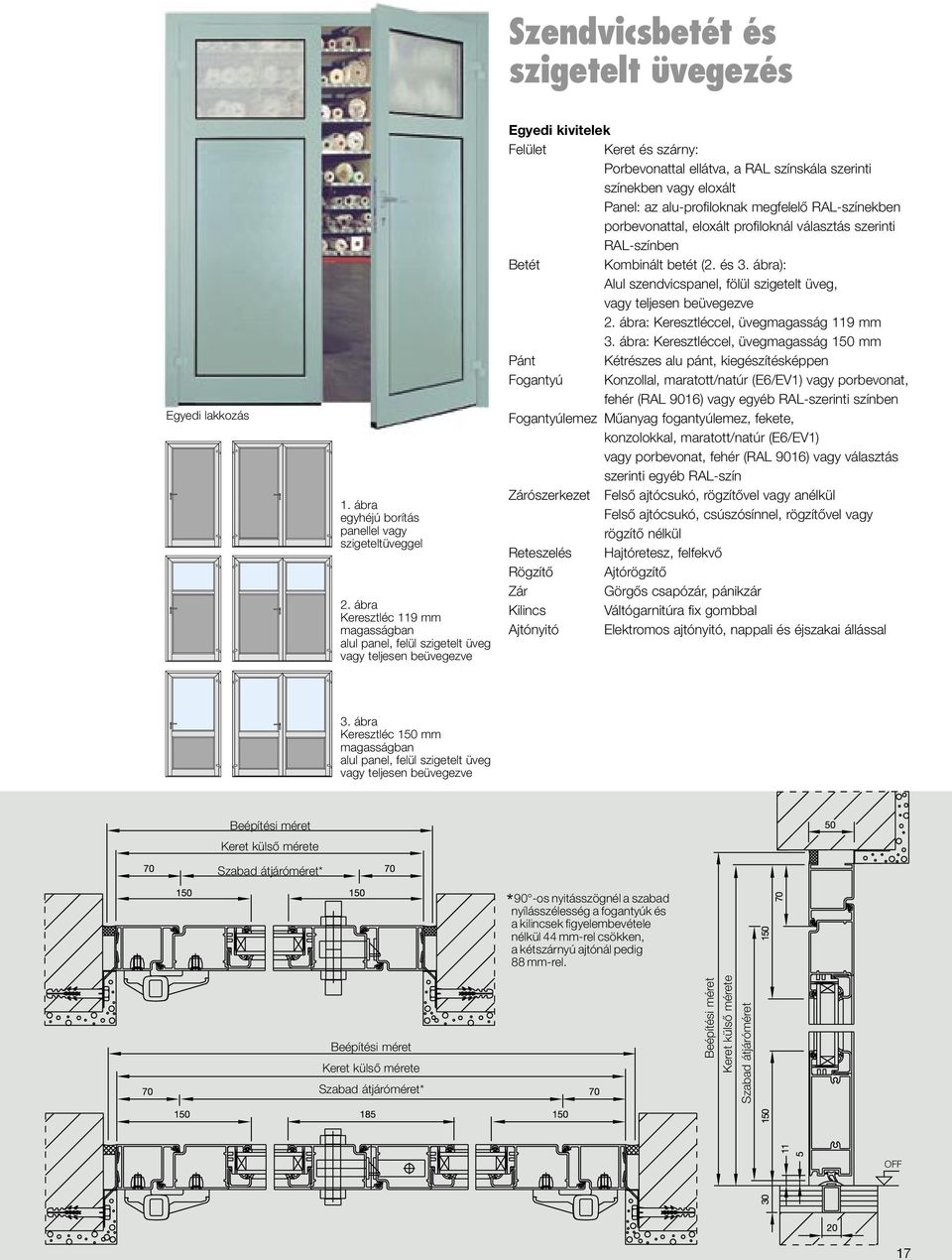 eloxált Panel: az alu-profiloknak megfelelő RAL-színekben porbevonattal, eloxált profiloknál választás szerinti RAL-színben Betét Kombinált betét (2. és 3.