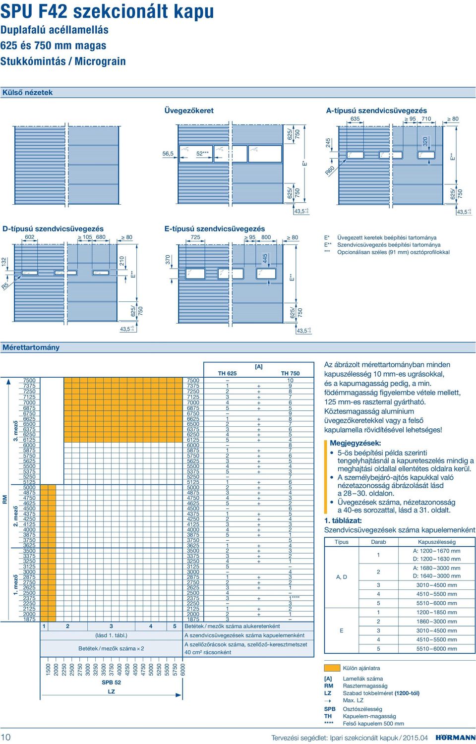 Szendvicsüvegezés beépítési tartománya *** Opcionálisan széles (91 mm) osztóprofilokkal 4,5 +5 5 4,5 +5 5 Mérettartomány. mező 2. mező 1.