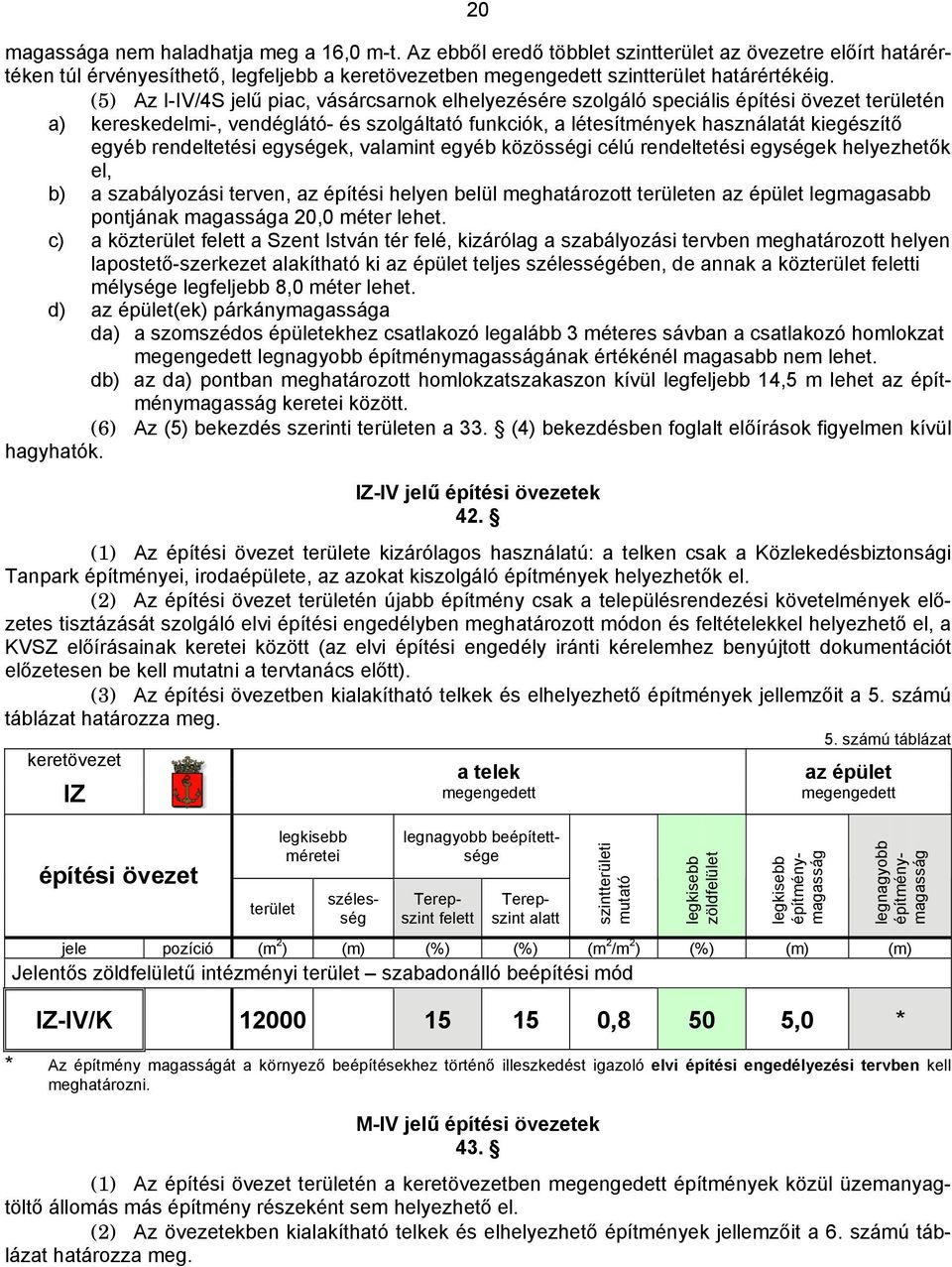 rendeltetési egységek, valamint egyéb közösségi célú rendeltetési egységek helyezhetők el, b) a szabályozási terven, az építési helyen belül meghatározott területen az épület legmagasabb pontjának