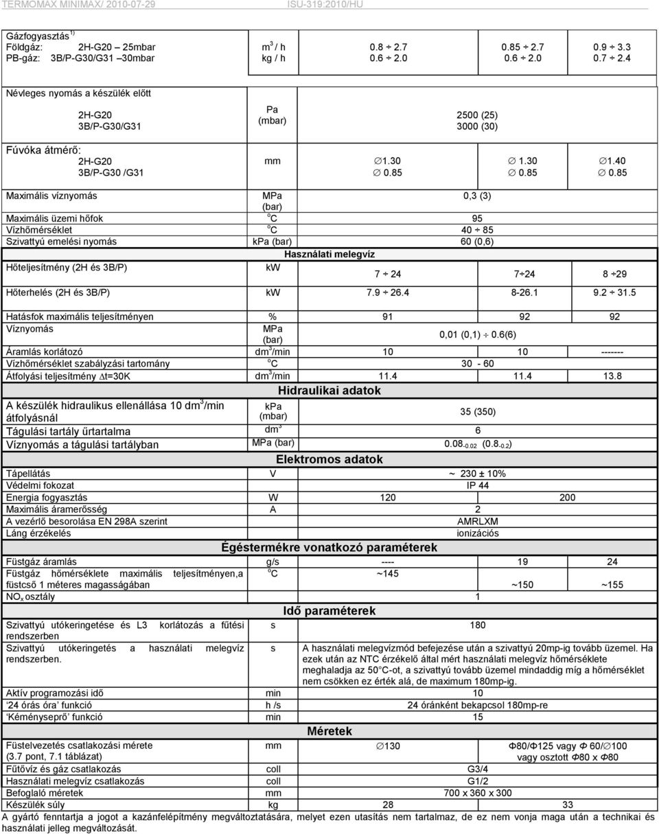 85 Maximális víznyomás MPa 0,3 (3) (bar) Maximális üzemi hőfok o C 95 Vízhőmérséklet o C 40 85 Szivattyú emelési nyomás kpa (bar) 60 (0,6) Használati melegvíz Hőteljesítmény (2H és 3B/P) kw 7 24 7 24