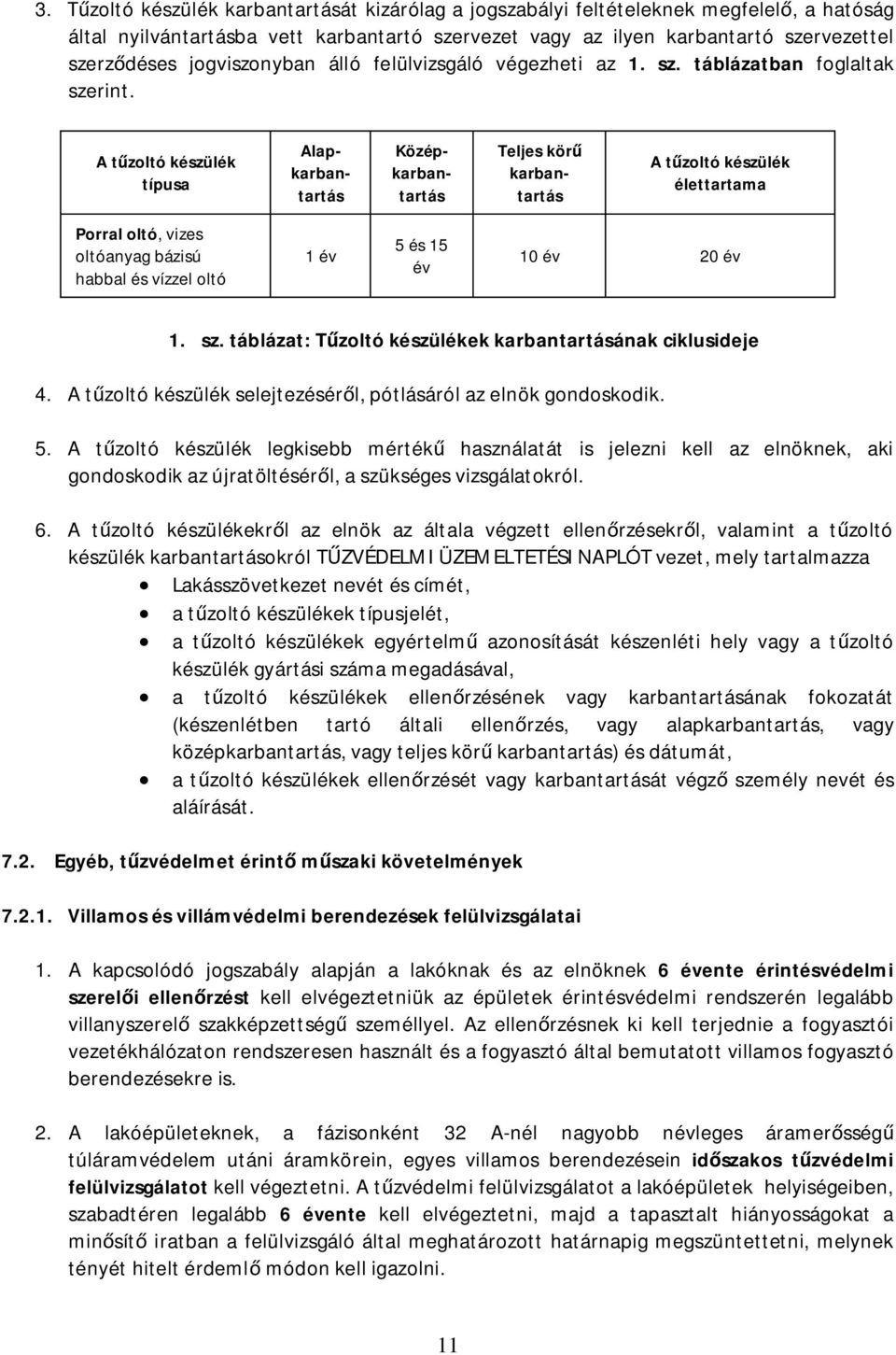 A t zoltó készülék típusa Alapkarbantartás Középkarbantartás Teljes kör karbantartás A t zoltó készülék élettartama Porral oltó, vizes oltóanyag bázisú habbal és vízzel oltó 1 év 5 és 15 év 10 év 20