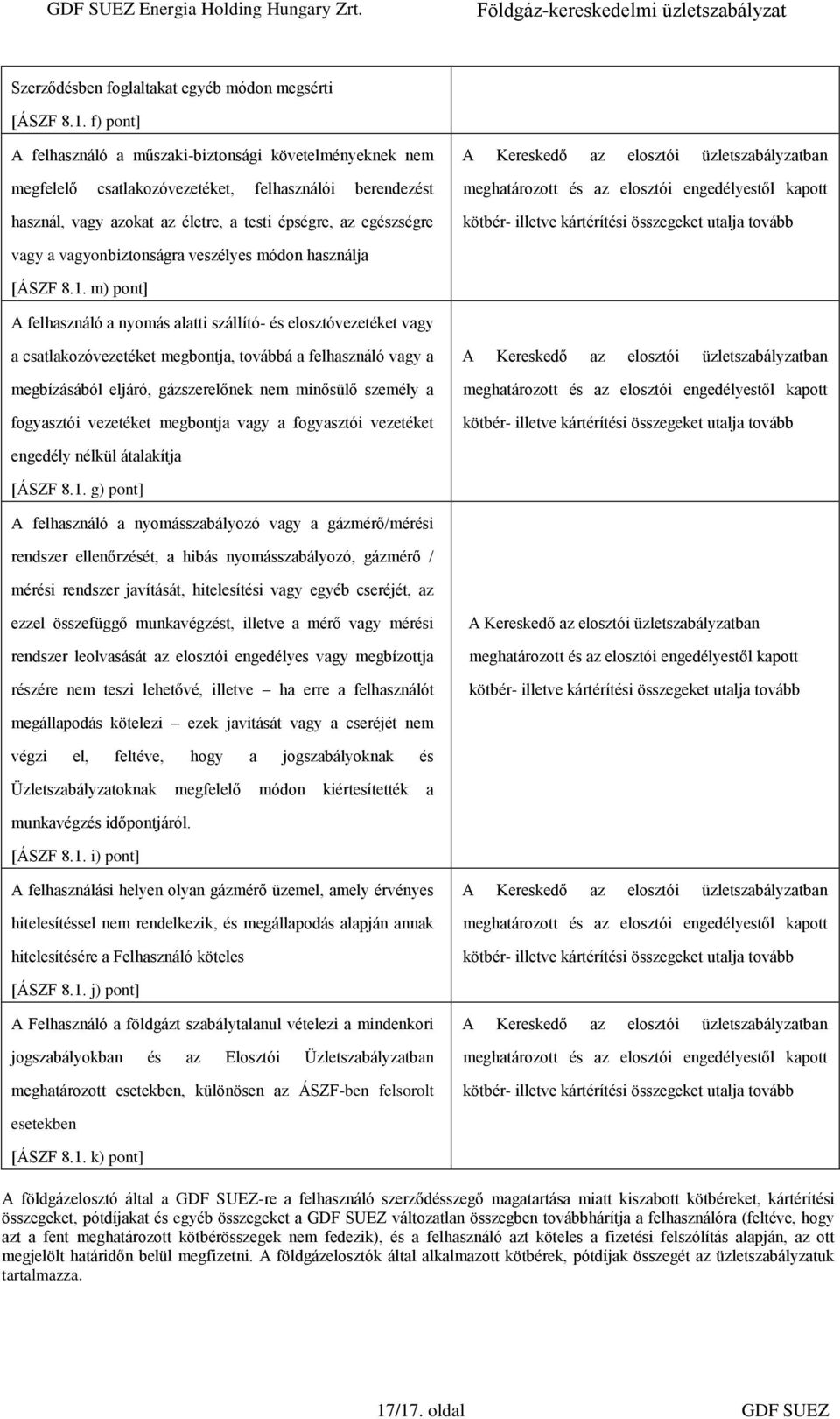 elosztói üzletszabályzatban meghatározott és az elosztói engedélyestől kapott kötbér- illetve kártérítési összegeket utalja tovább vagy a vagyonbiztonságra veszélyes módon használja [ÁSZF 8.1.