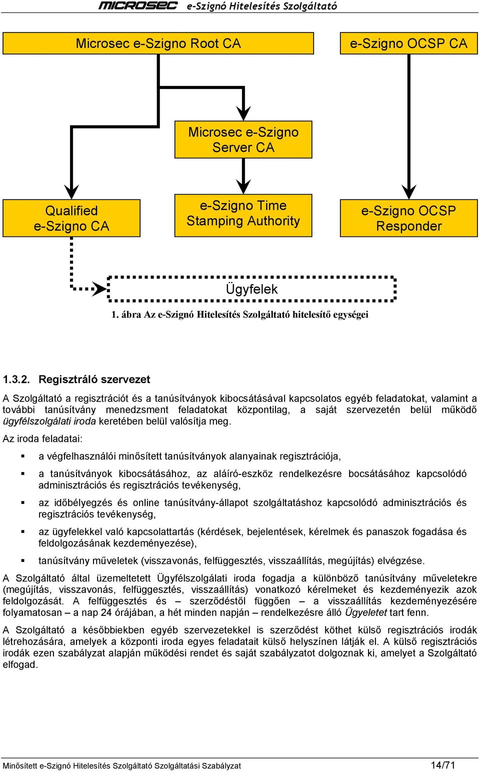 Regisztráló szervezet A Szolgáltató a regisztrációt és a tanúsítványok kibocsátásával kapcsolatos egyéb feladatokat, valamint a további tanúsítvány menedzsment feladatokat központilag, a saját