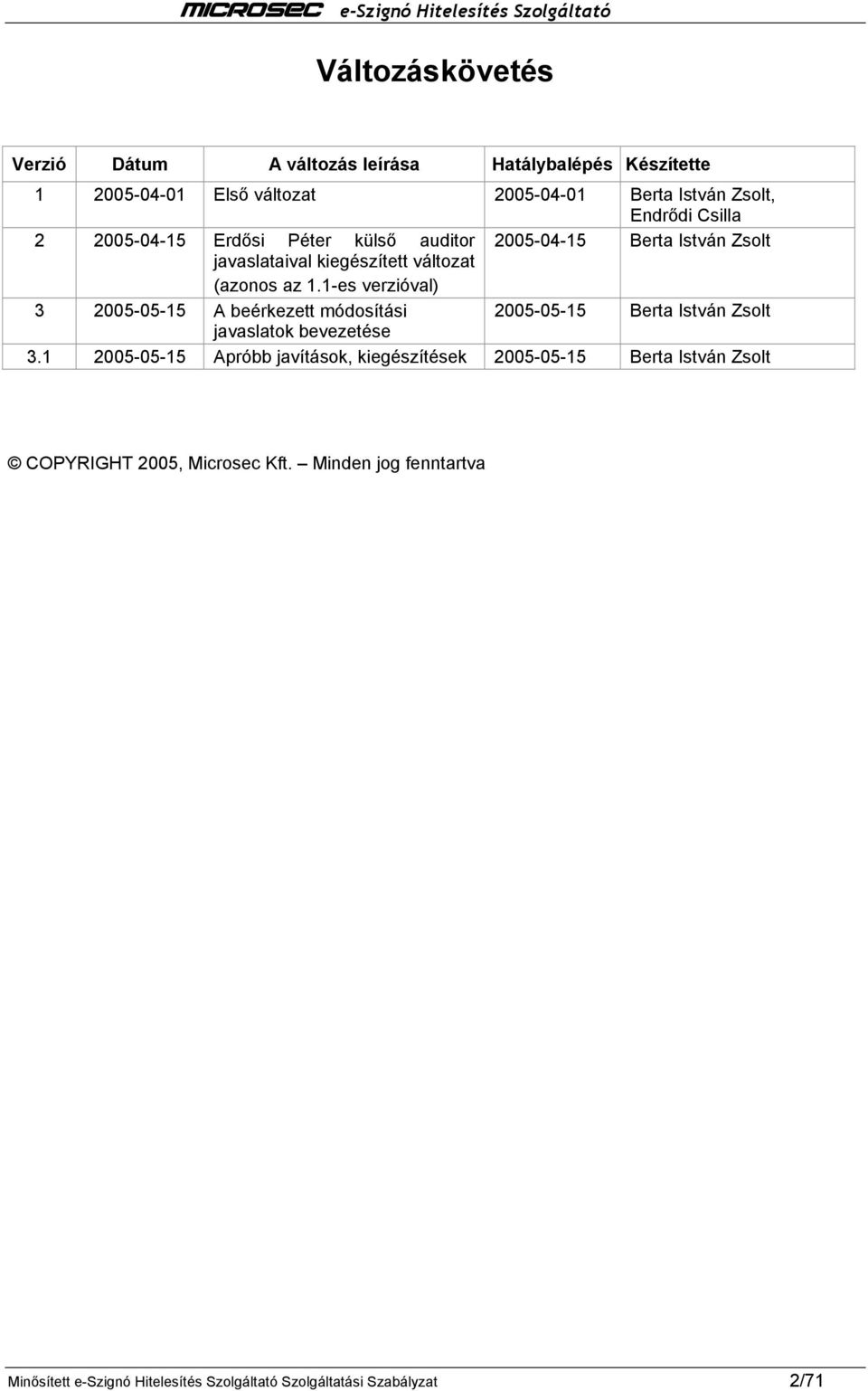 1-es verzióval) 3 2005-05-15 A beérkezett módosítási 2005-05-15 Berta István Zsolt javaslatok bevezetése 3.