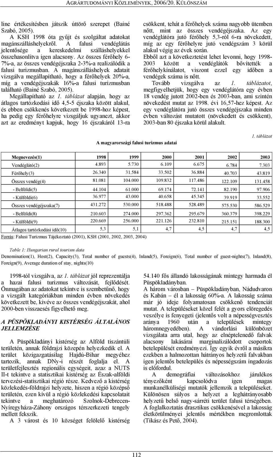 A magánszálláshelyek adatait vizsgálva megállapítható, hogy a férőhelyek 20%-a, míg a vendégéjszakák 16%-a falusi turizmusban található (Bainé Szabó, 2005). Megállapítható az 1.