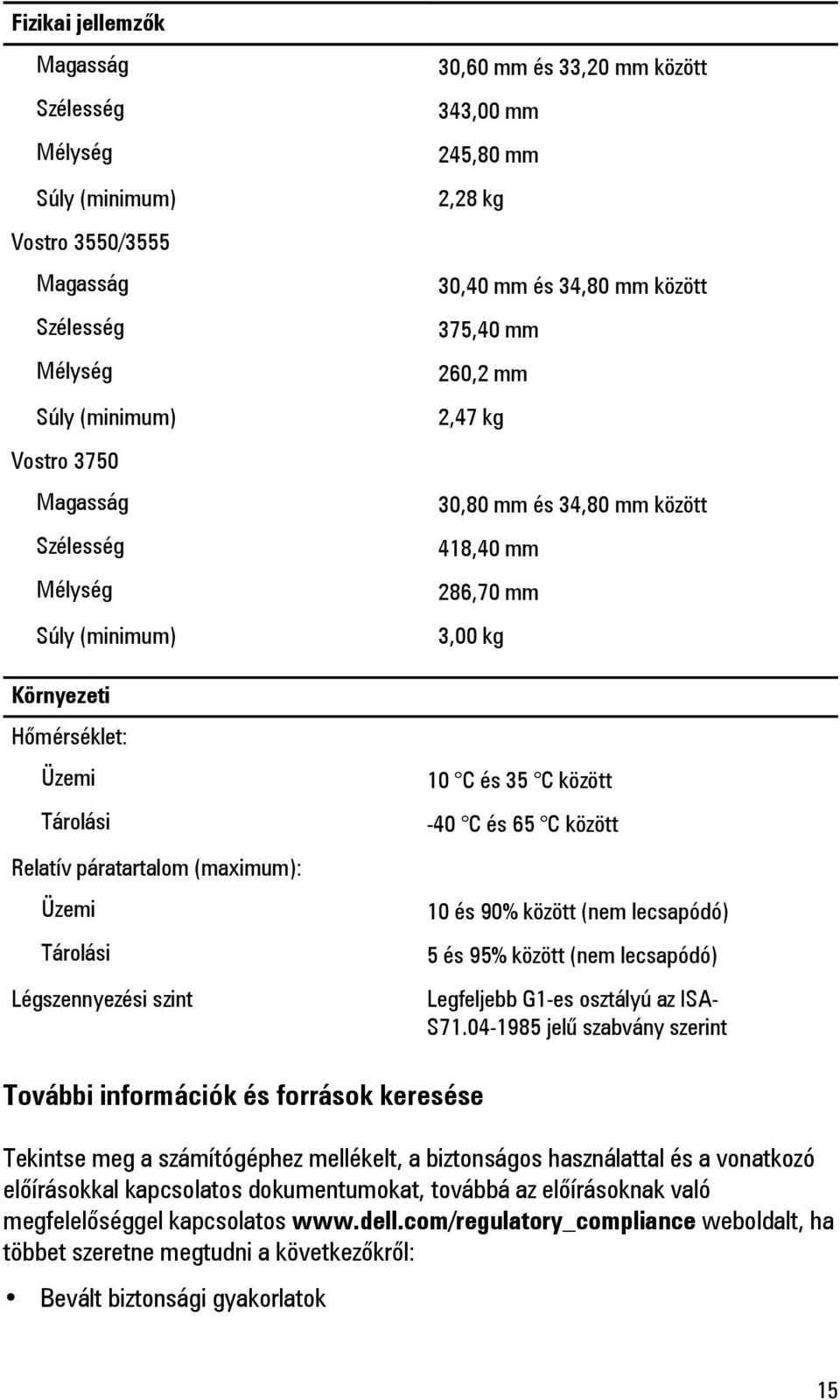 mm és 34,80 mm között 418,40 mm 286,70 mm 3,00 kg 10 C és 35 C között -40 C és 65 C között 10 és 90% között (nem lecsapódó) 5 és 95% között (nem lecsapódó) Legfeljebb G1-es osztályú az ISA- S71.