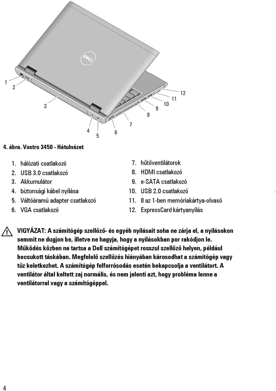 ExpressCard kártyanyílás VIGYÁZAT: A számítógép szellőző- és egyéb nyílásait soha ne zárja el, a nyílásokon semmit ne dugjon be, illetve ne hagyja, hogy a nyílásokban por rakódjon le.