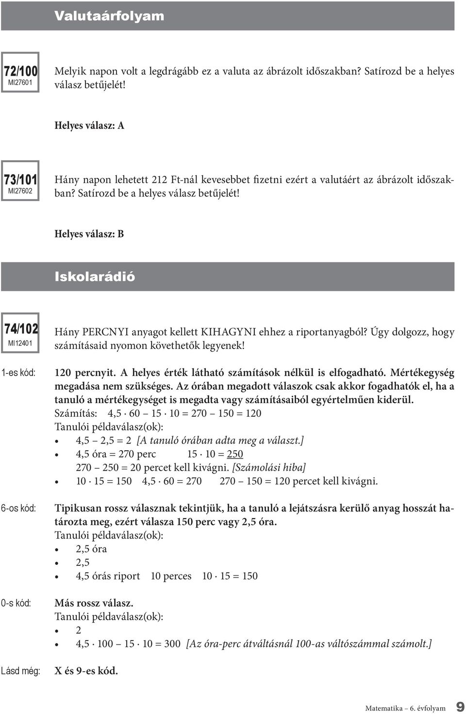 Helyes válasz: B Iskolarádió 74/102 mi12401 6-os kód: Hány percnyi anyagot kellett KiHAGyni ehhez a riportanyagból? Úgy dolgozz, hogy számításaid nyomon követhetők legyenek! 120 percnyit.