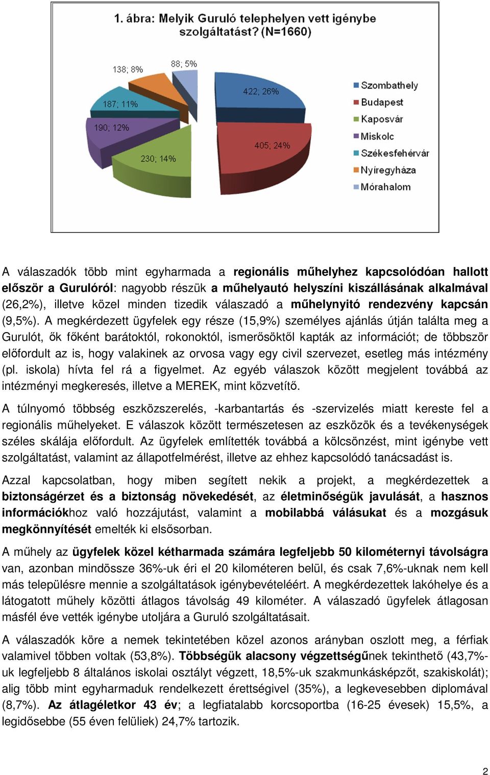 A megkérdezett ügyfelek egy része (15,9%) személyes ajánlás útján találta meg a Gurulót, ők főként barátoktól, rokonoktól, ismerősöktől kapták az információt; de többször előfordult az is, hogy