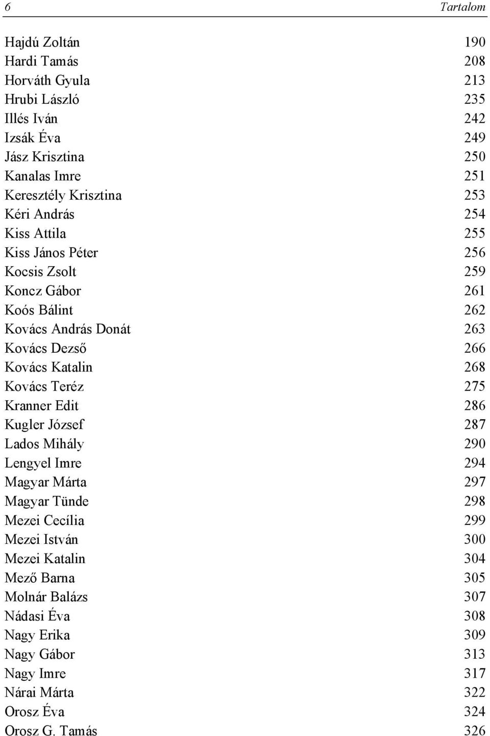 Kovács Katalin 268 Kovács Teréz 275 Kranner Edit 286 Kugler József 287 Lados Mihály 290 Lengyel Imre 294 Magyar Márta 297 Magyar Tünde 298 Mezei Cecília 299