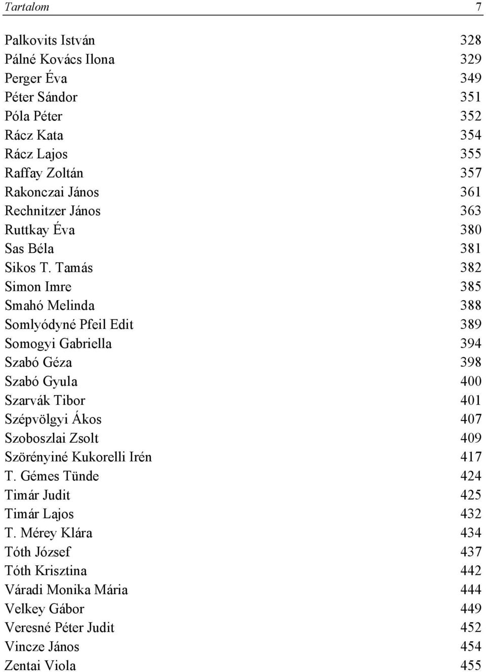 Tamás 382 Simon Imre 385 Smahó Melinda 388 Somlyódyné Pfeil Edit 389 Somogyi Gabriella 394 Szabó Géza 398 Szabó Gyula 400 Szarvák Tibor 401 Szépvölgyi Ákos 407