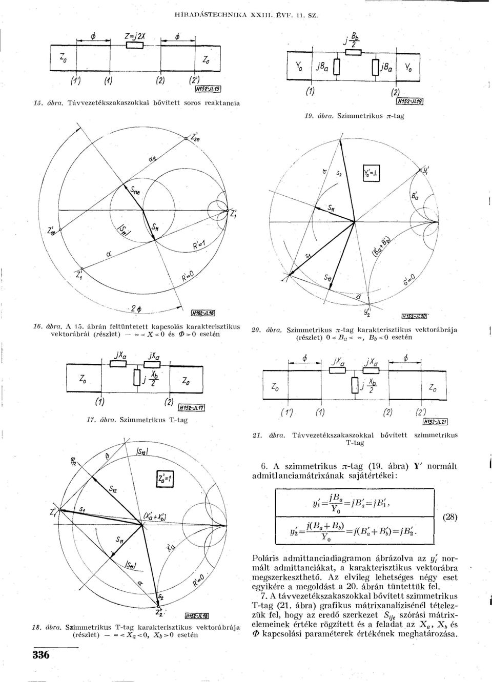 B u -=, B/j^O esetén 4 ~ 1 1 t - - (r) CD ízi \H15hJLp] 21. ábra. Távvezetékszakaszokkal bővített szimmetrikus T-tag G. A szimmetrikus.-t-tag (19.