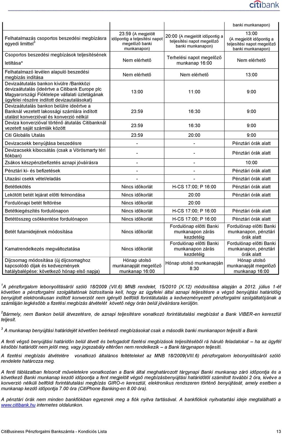 Banknál vezetett lakossági számlára indított utalást konverzióval és konverzió nélkül Deviza konverzióval történő átutalás Citibanknál vezetett saját számlák között 23:59 (A megjelölt időpontig a