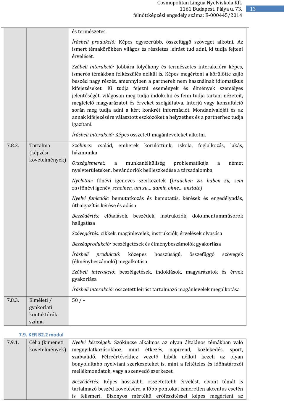 Képes megérteni a körülötte zajló beszéd nagy részét, amennyiben a partnerek nem használnak idiomatikus kifejezéseket.