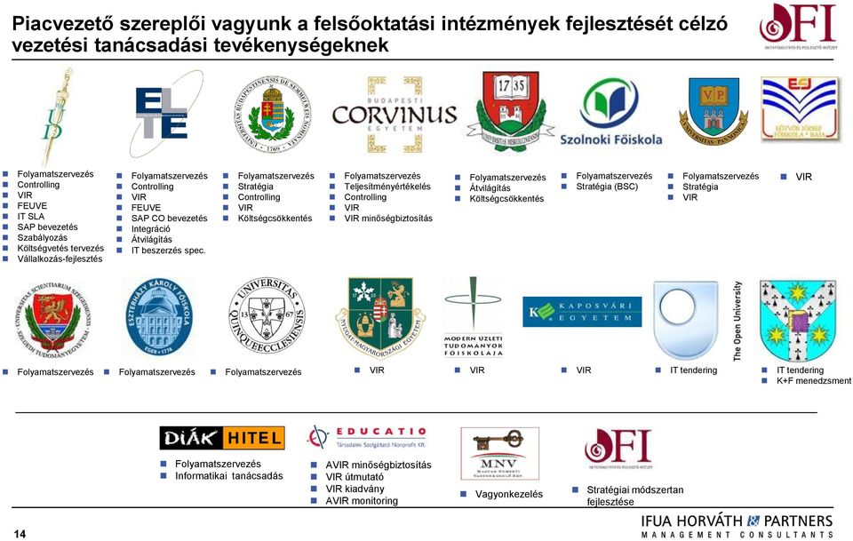 Stratégia Controlling VIR Költségcsökkentés Teljesítményértékelés Controlling VIR VIR minőségbiztosítás Átvilágítás Költségcsökkentés Stratégia (BSC) Stratégia VIR