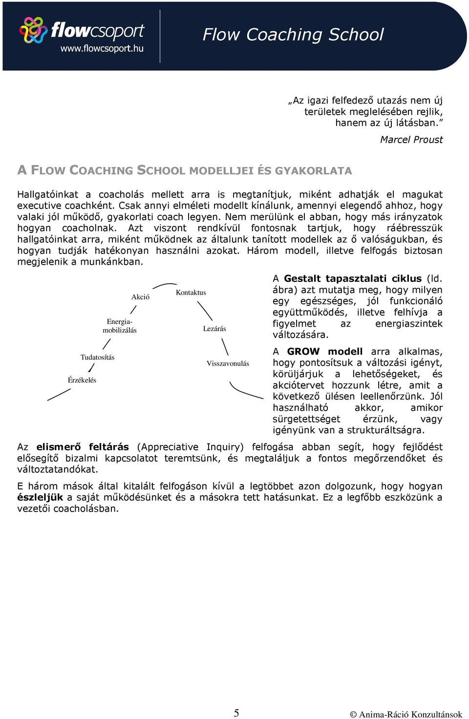 Csak annyi elméleti modellt kínálunk, amennyi elegendő ahhoz, hogy valaki jól működő, gyakorlati coach legyen. Nem merülünk el abban, hogy más irányzatok hogyan coacholnak.