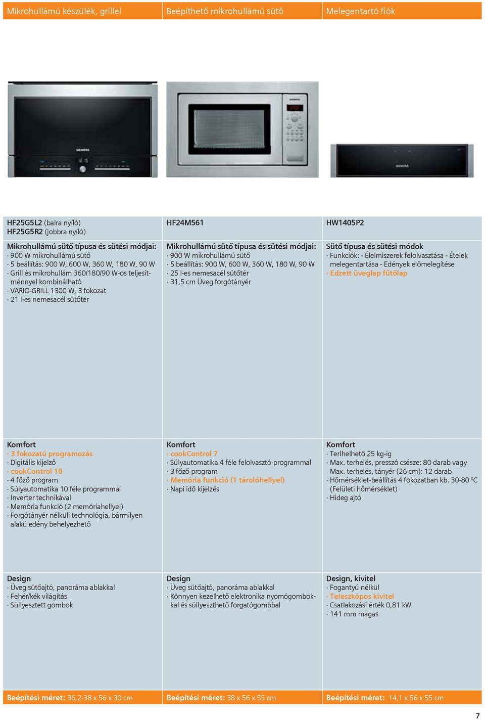 és sütési módjai: 900 W mikrohullámú sütő 5 beállítás: 900 W, 600 W, 360 W, 180 W, 90 W 25 l-es nemesacél sütőtér 31,5 cm Üveg forgótányér HW1405P2 Sütő típusa és sütési módok Funkciók: -