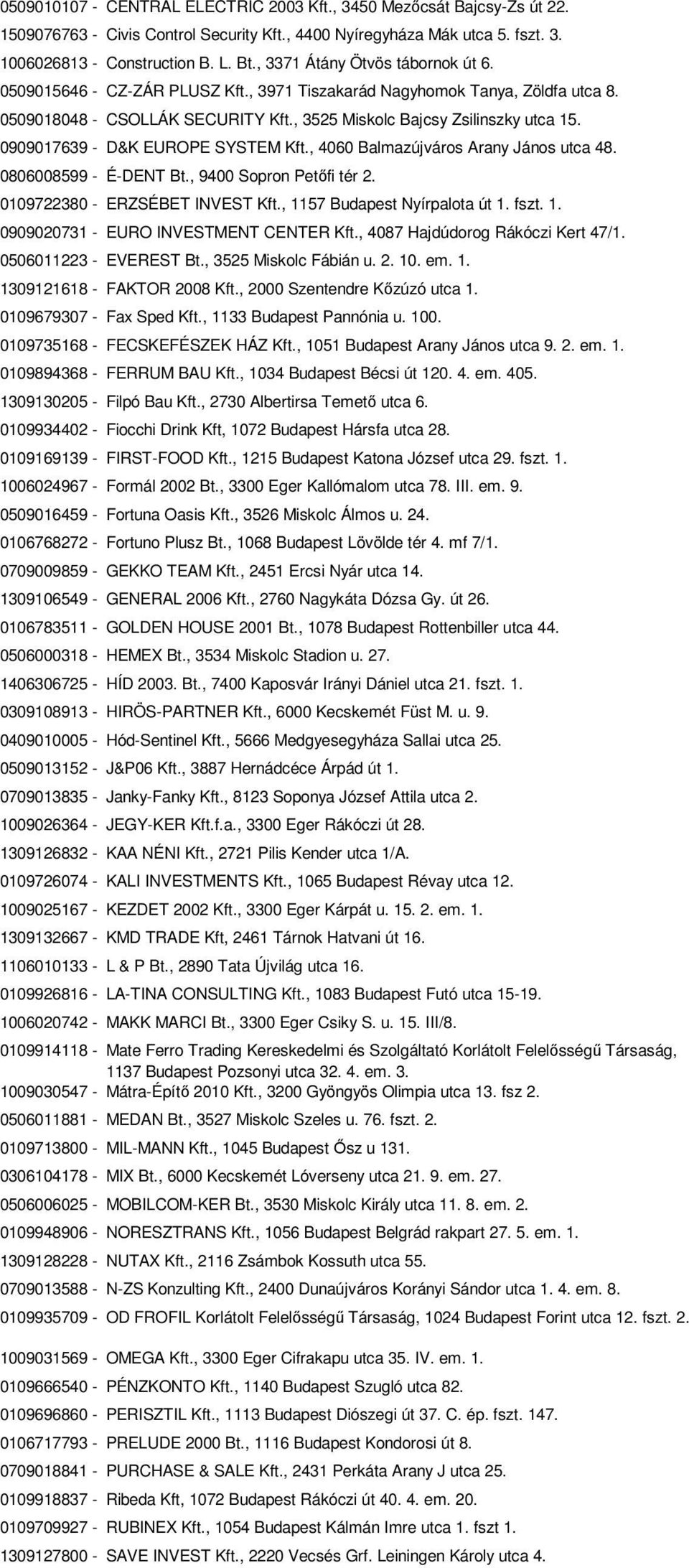 0909017639 - D&K EUROPE SYSTEM Kft., 4060 Balmazújváros Arany János utca 48. 0806008599 - É-DENT Bt., 9400 Sopron Petőfi tér 2. 0109722380 - ERZSÉBET INVEST Kft., 1157 Budapest Nyírpalota út 1. fszt.