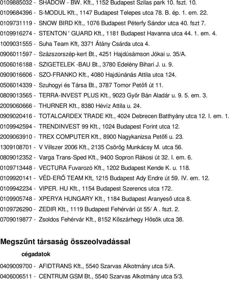 0906011597 - Százszorszép-kert Bt., 4251 Hajdúsámson Jókai u. 35/A. 0506016188 - SZIGETELEK -BAU Bt., 3780 Edelény Bihari J. u. 9. 0909016606 - SZO-FRANKO Kft., 4080 Hajdúnánás Attila utca 124.