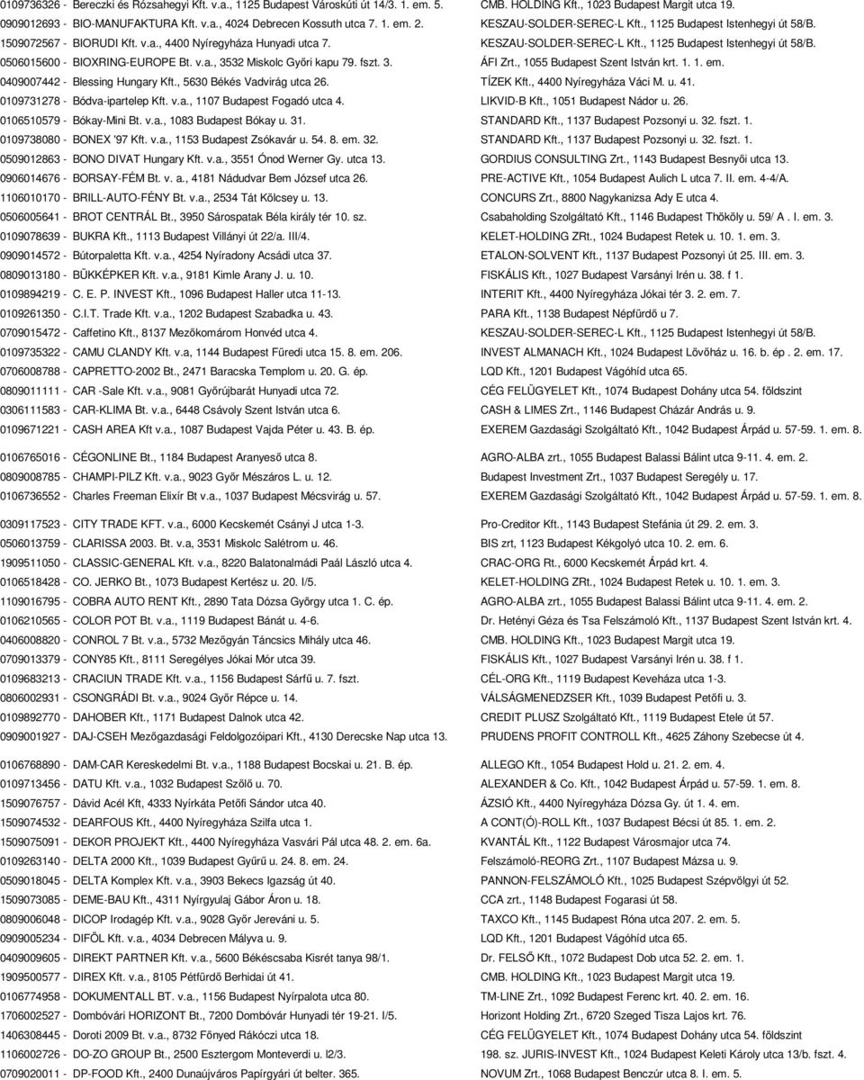 v.a., 3532 Miskolc Győri kapu 79. fszt. 3. ÁFI Zrt., 1055 Budapest Szent István krt. 1. 1. em. 0409007442 - Blessing Hungary Kft., 5630 Békés Vadvirág utca 26. TÍZEK Kft., 4400 Nyíregyháza Váci M. u. 41.