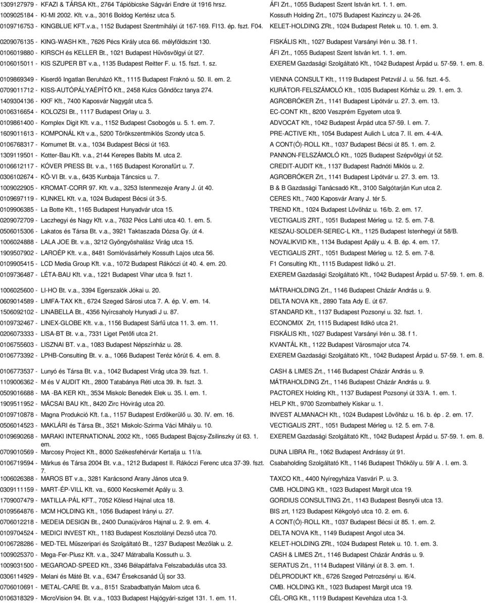 3. 0209076135 - KING-WASH Kft., 7626 Pécs Király utca 66. mélyföldszint 130. FISKÁLIS Kft., 1027 Budapest Varsányi Irén u. 38. f 1. 0106019880 - KIRSCH és KELLER Bt., 1021 Budapest Hűvösvölgyi út l27.