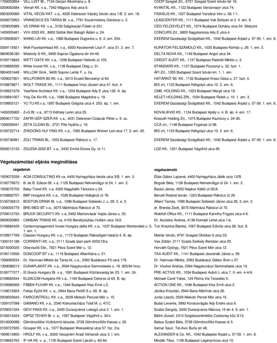 0206072952 - VRANESICS ÉS TÁRSA Bt. v.a., 7761 Kozármisleny Gárdonyi u. 2. LEASCENTER Kft., 1111 Budapest Vak Bottyán út 3. II. em. 9. 1209005989 - VS DRINK Kft. v.a., 3100 Salgótarján Füleki út 201.