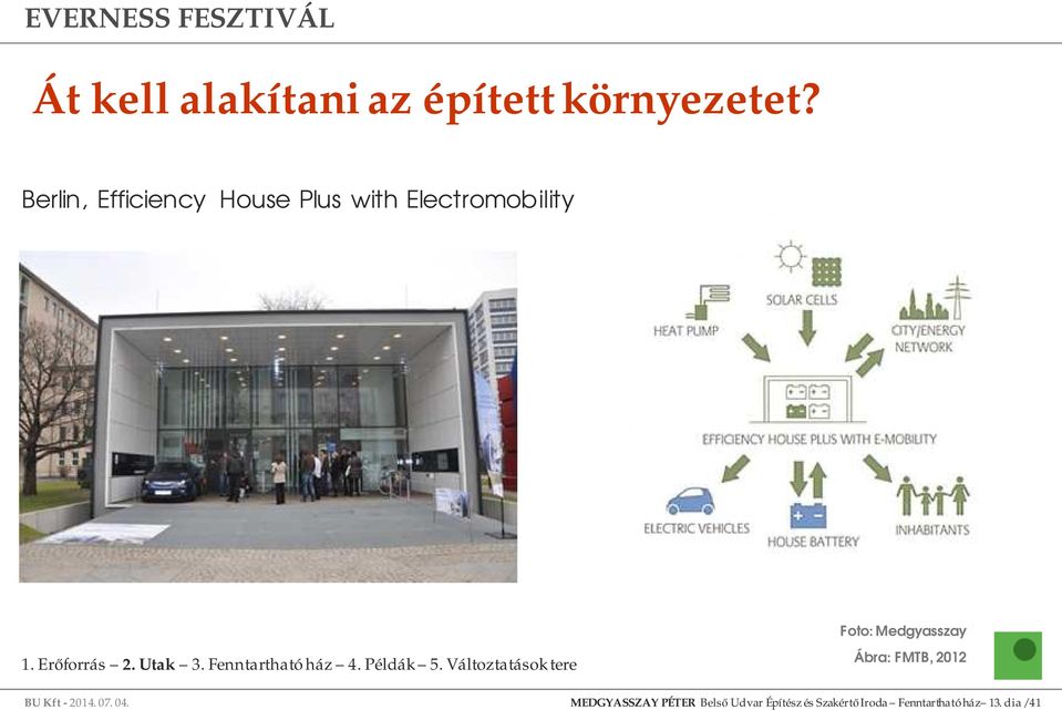 Medgyasszay Ábra: FMTB, 2012 BU Kft - 2014. 07. 04.